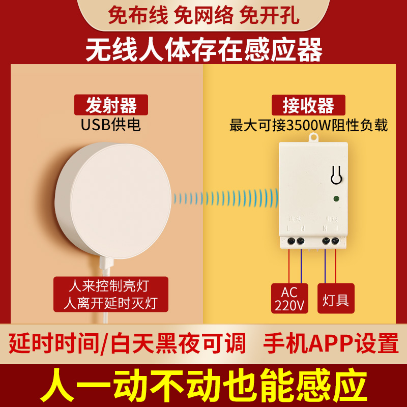 KX-MW01/SP-WR05 微波人體存在感應(yīng)器